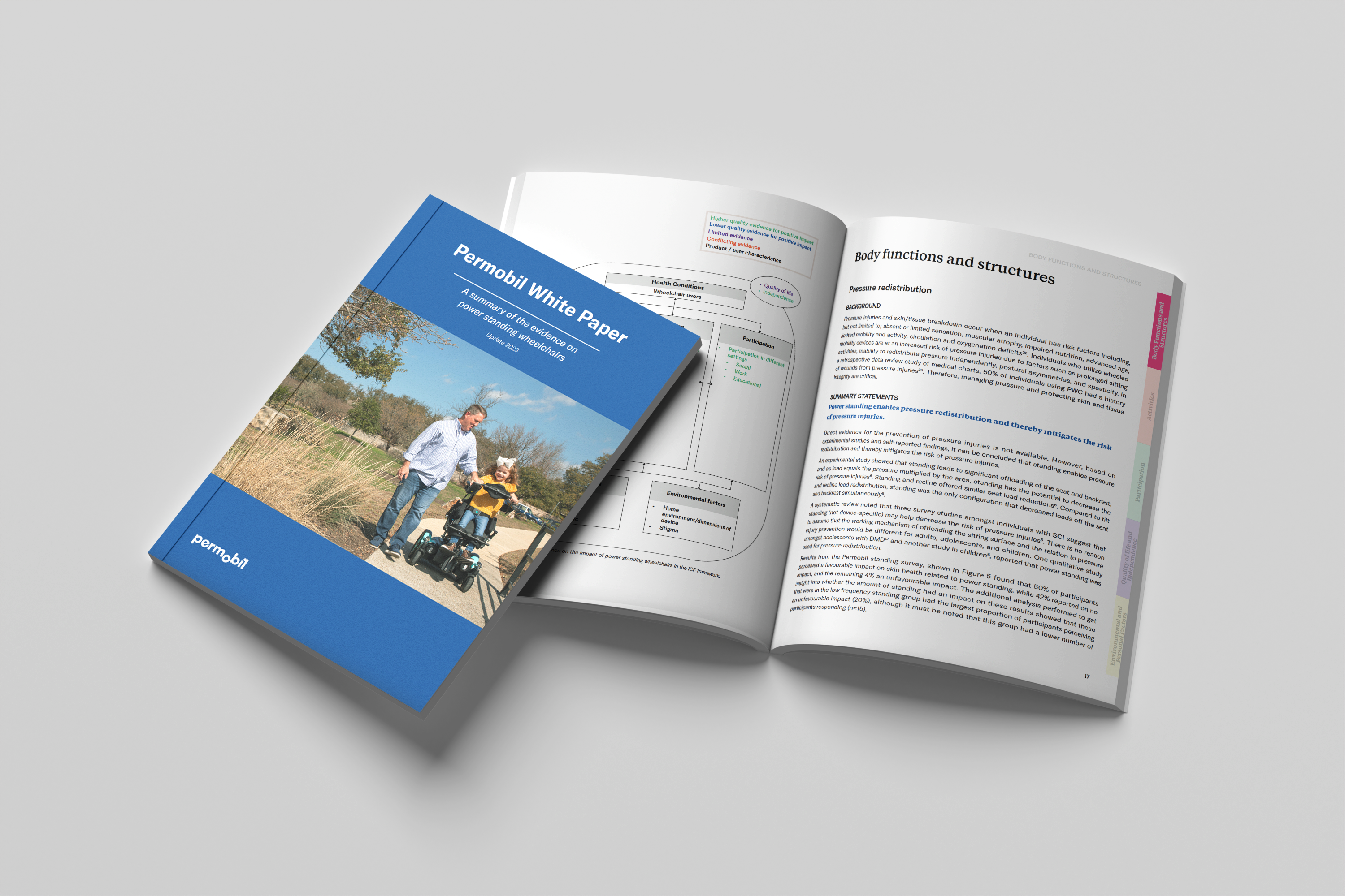 Standing White Paper Mockup